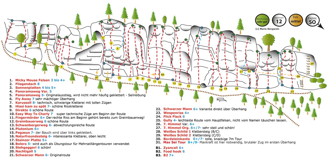 Topo des Hotrocks-Klettergartens